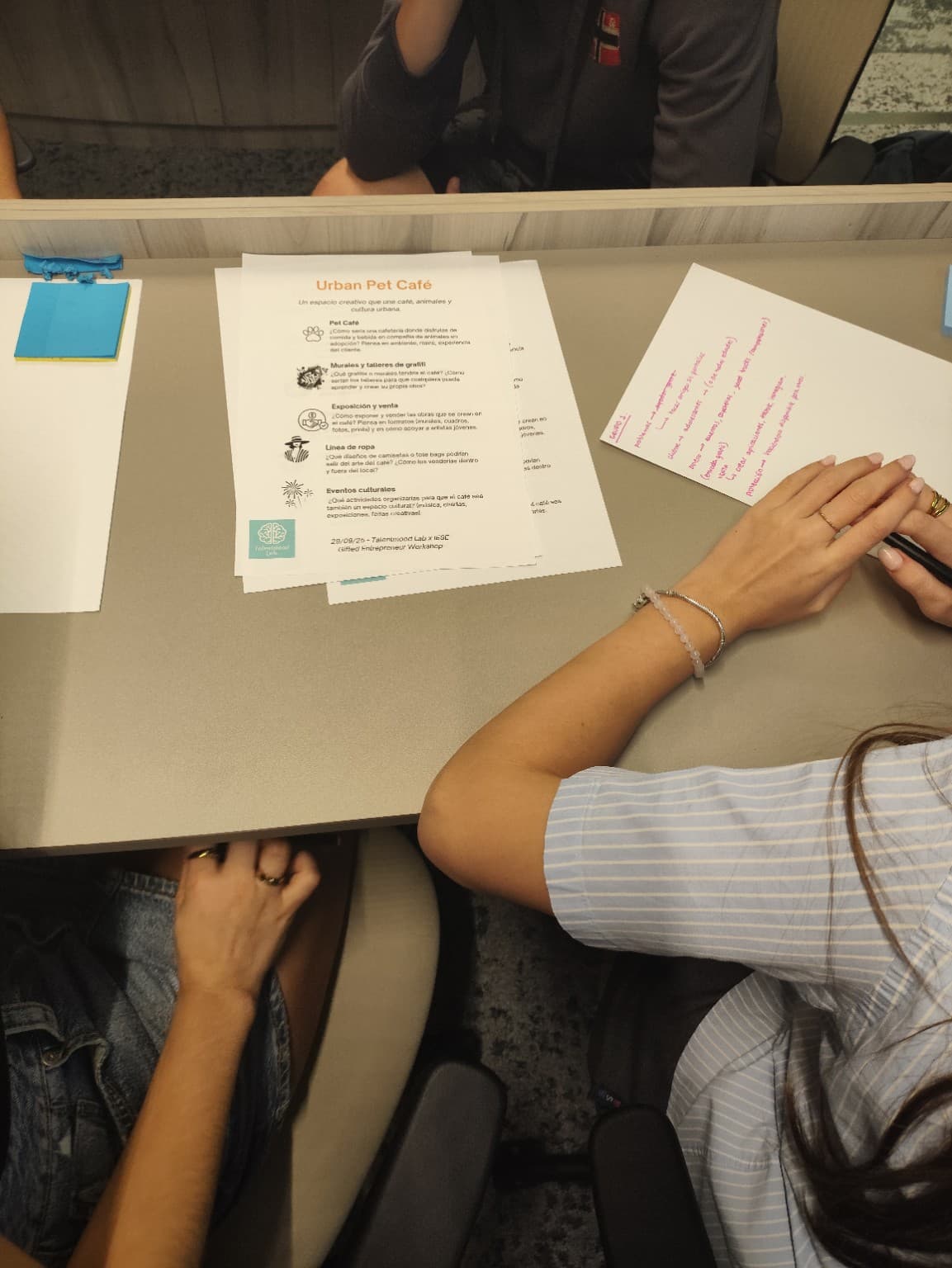 Material de trabajo de un proyecto analizado por jóvenes de Talentmood durante la jornada del curso pasado en IESE Business School.