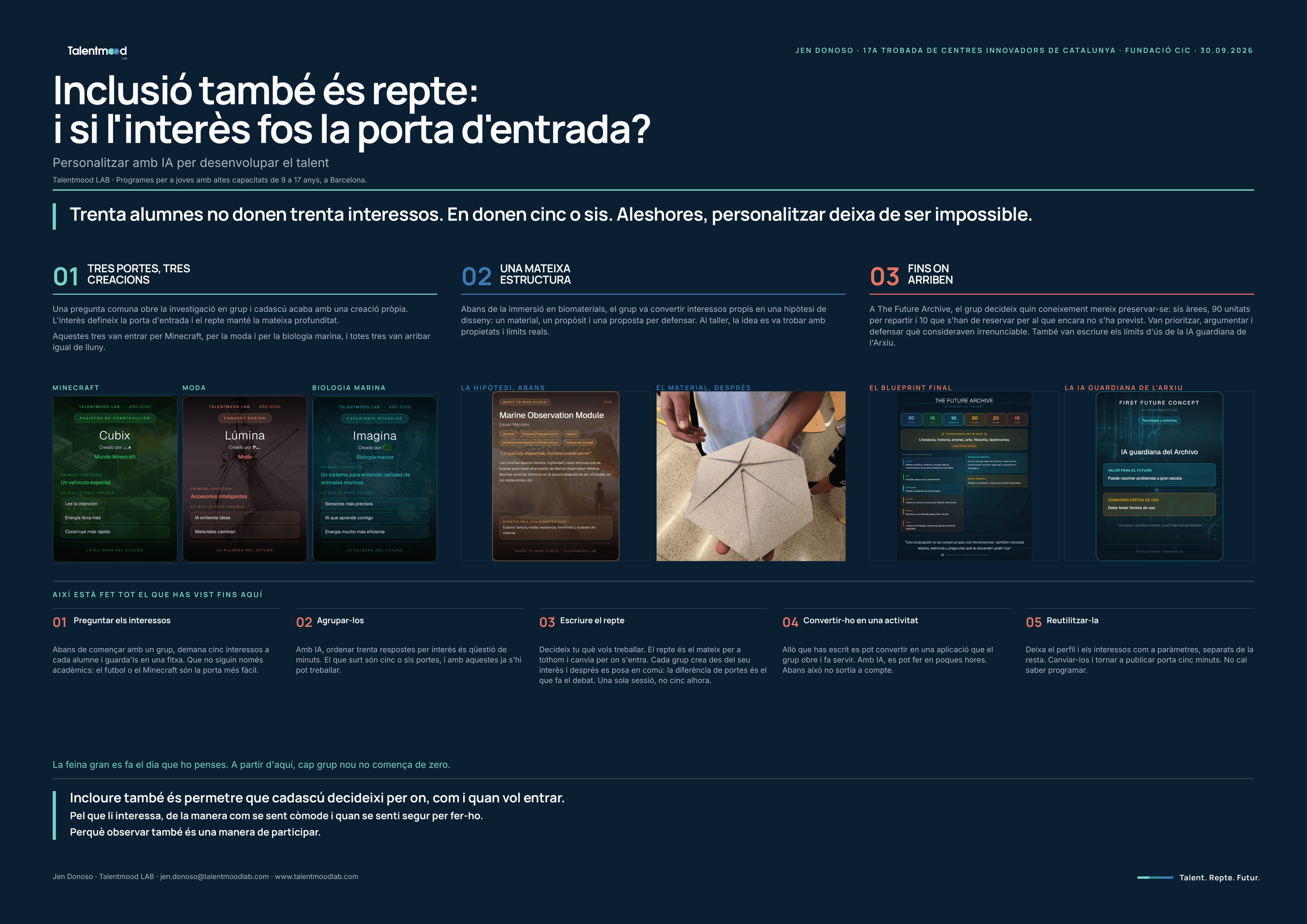 Infografía de la comunicación de Jen Donoso y Talentmood LAB para la 17a Trobada de Centres Innovadors a Catalunya sobre inclusión, intereses, inteligencia artificial y desarrollo del talento.